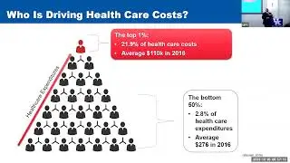 Balancing Cost & Quality: Strategies for Providing Safe & Efficient Care