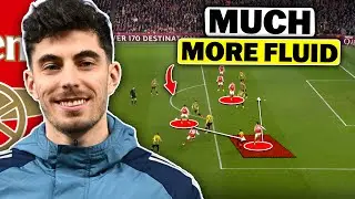 Why Kai Havertz Returning Makes Arsenal BETTER