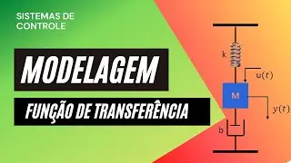 Função de Transferência - Exemplo Resolvido!