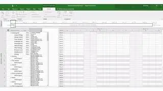 How to allocate budget to a Project in Microsoft Project?