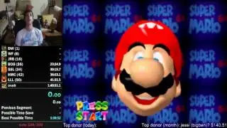 Cheese05 breaks Hori N64 Controller + Aftermath