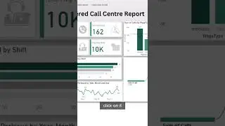 You'll Never Work Alone - Power BI Copilot Summary Visual