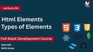Types of html Elements| what is div , span| Full Stack 