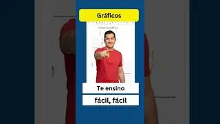 Aprenda a desenhar uma reta no Plano Cartesiano em Segundos!  #ifes