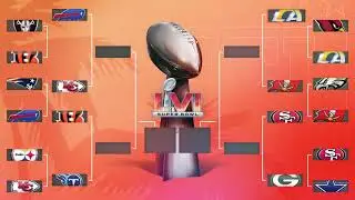 2022 NFL BRACKET | NFL DIVISIONAL ROUND PICTURE | NFL SCHEDULES MATCHES