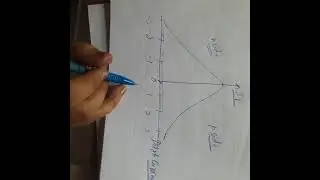 photodiode 2