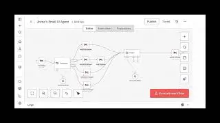 AI agent responds to emails according to their categories urgent, customer support, or finance. 