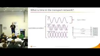 Synchronization in Transport Networks