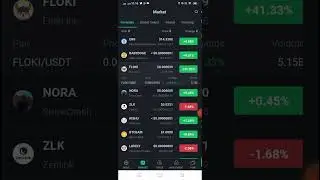 floki Inu Price today 15feb Floki inu Price News | Crypto currency