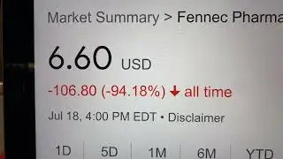🔴 Fennec Pharmaceuticals Inc. FENC Stock Trading Facts 🔴
