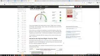 Anticipating the Correction & Rally, Consolidation to Drive Next Leg of Oil Bull