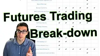 Retail Trading Explained (Broker, Software, etc.)