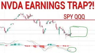 😓BEAR TRAP? DEAD CAT BOUNCE OR BULLISH REVERSAL? SPY QQQ. Stock Market Technical Analysis.