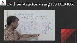 Full Subtractor using 1:8 Demultiplexer | Digital Electronics