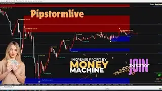 🚀 Revolutionize Your Trading with Money Machine Algo  100% Accurate Forex & Gold Trading Software