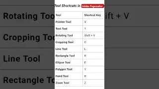 Adobe PageMaker Tools Shortcut Keys #shorts #shortsfeed #computer