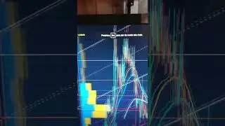 KIIRO COIN. Possibilidade de 1.500%