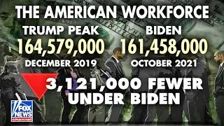 Fox News Competing for Most Dishonest Graphic in News History