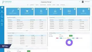 Supplier Relationship Management (SRM) Portal - SutiSoft
