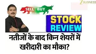 Result Review: Buy Data Patterns After Outstanding Earnings Performance