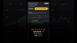 aluminum manufacture industry buy for long term investment  with special divided #sharemarket #buy