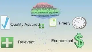 Knowledge as a Service (KaaS)