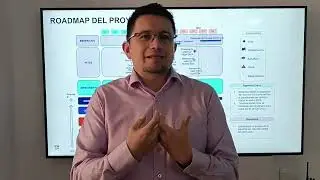 Grupo Souza| C&oacute;mo crear un Hoja de Ruta o Roadmap