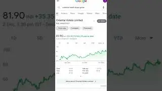 tata share list
