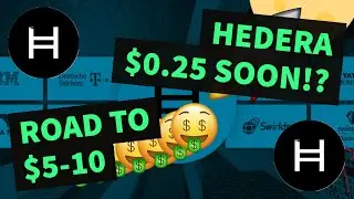 HEDERA HASHGRAPH $0.25 SOON!? | HBAR PRICE PREDICTION 2021 | HBAR PRICE PREDICTION | HBAR ANALYSIS!