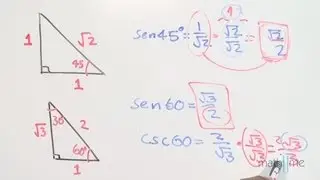 Funciones trigonométricas│¿por qué racionalizar?