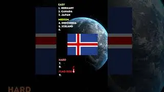 How good is your flags knowledge? #shorts #geography #quiz