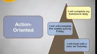 Forethought Planning Final