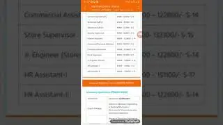 Recruitment in MMRDA.. Non Executive post