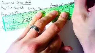 Numerical Integration