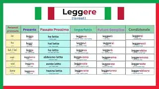 Leggere ( to read ) Italian verb conjugations | Learnselflingua