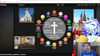 Watching Nux Taku's Christian Denomination Reactin Video part 2