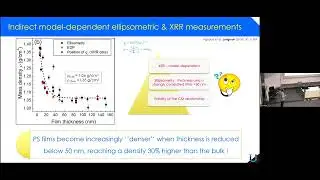Direct experimental evidences of the density variation of ultrathin polymer films with thickness