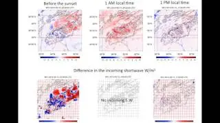 Sensitivity of vertical motions over complex topography to terrain data resolution in WRF