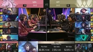 UOL vs VIT Highlights - UNICORNS OF LOVE vs VITALITY - EU LCS Week 4 - SPRING 2016
