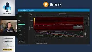 BITCOIN WEEKLY OUTLOOK: IS THE TREND ABOUT TO CRACK OR CONFIRM?