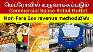 Commercial space retail outlet in 35 Metro Station | Paper Cut Chennai