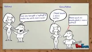 consumer behaviour ariff jalal OK