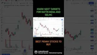 KNOW NEXT TARGETS FOR RTTN INDIA AND SELMC READY NEXT BIG MOVE