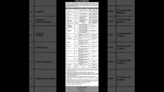 PO Box 71 Public Sector Organization Jobs 2023 for Technicians, Tech I III, SA I, Sr Tech, Drivers,