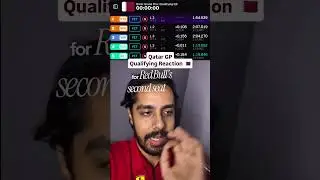 Qatar GP 🇶🇦 Qualifying Reaction . #formula1 #f1 #maxverstappen