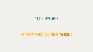 Infographics for your website data - WebSuperstats