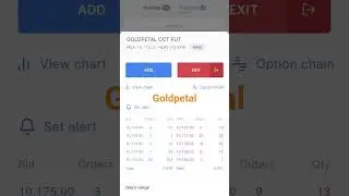 mcx gold petal position,  gold petal trading zerodha, gold petal trading strategy in telugu, mcxgold