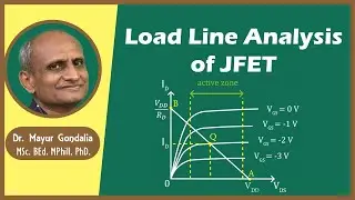 Анализ нагрузочной линии JFET | Полевой транзистор с переходом | Точка Q или рабочая точка JFET