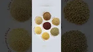 Be like mr. beast.  Millet is a superfood!Awareness reel