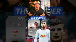 What Happened to FIFA 15 Wonderkids 👀 #fifa #fut